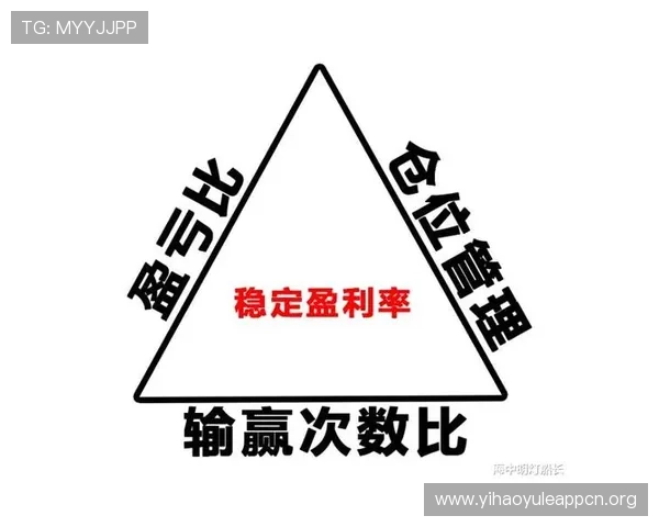壹号官网怎么玩才能实现稳定盈利的完整操作指南