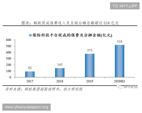 壹号集团官网:投资者关系、财务报告及合作伙伴信息一览