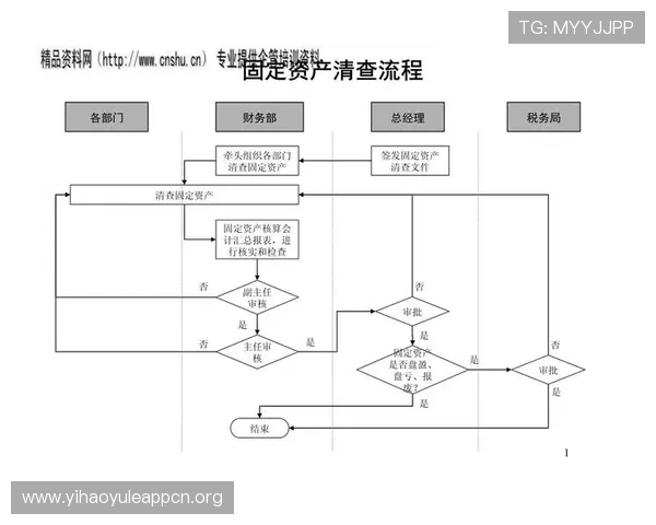 壹号资管账户的开户流程与注意事项,快速开启你的理财之旅 壹号资管账户的开户流程与注意事项,快速开启你的理财之旅