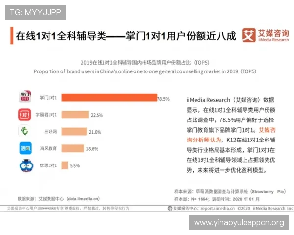 壹号app南宫集团在行业中的口碑与用户评价详解